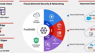 Fortinet được vinh danh vị trí “Challenger” ở hạng mục giải pháp single - vendor SASE